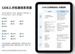 客户留存率提拔至92%